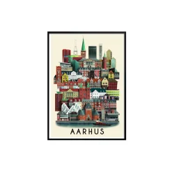 Aarhus plakat